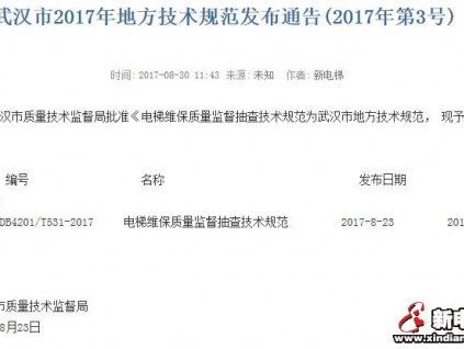 湖北武漢發(fā)布《電梯維保質(zhì)量抽查技術(shù)規(guī)范》