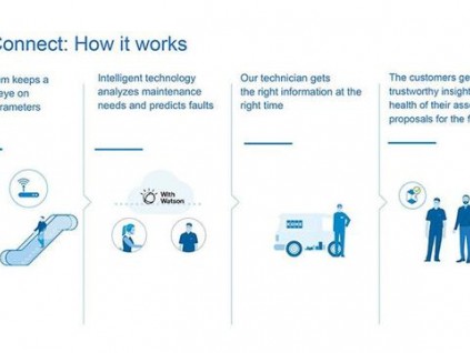 新電梯早新聞 11月7日 星期四 農(nóng)歷十月十一
