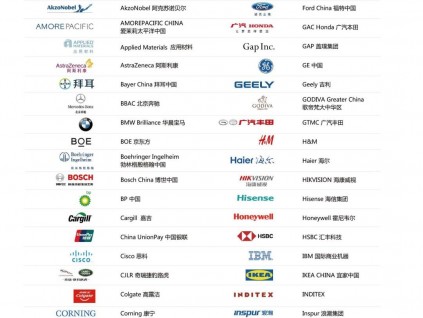 通力電梯蟬聯(lián)前程無憂“中國100典范雇主”