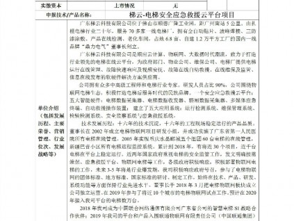 聚焦梯云新技術(shù)、新產(chǎn)品，電梯黑科技的核心