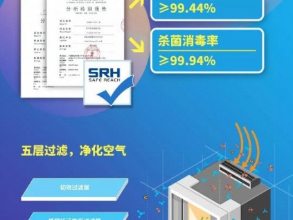 智能科技助力疫情阻擊，森赫始終與您同行！