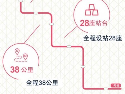 新電梯早新聞 6月18日，星期四，農(nóng)歷閏四月二十七