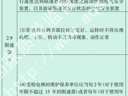 電梯檢驗(yàn)：限速器