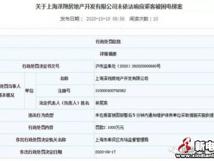 地產(chǎn)公司被罰2.1萬(wàn)！只因困梯報(bào)警后５分鐘內(nèi)未通知維保公司