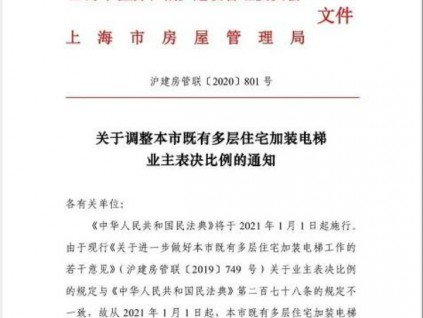 新電梯早新聞 1月6日，星期三，農(nóng)歷十一月二十三