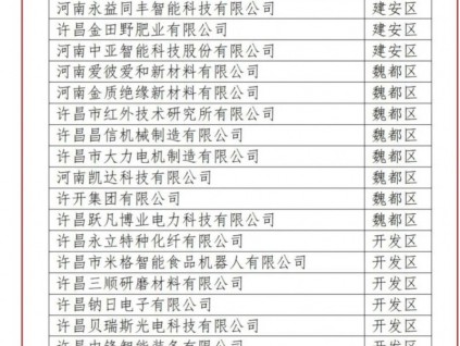 西繼迅達電梯等企業(yè)擬受許昌市人民政府重獎！