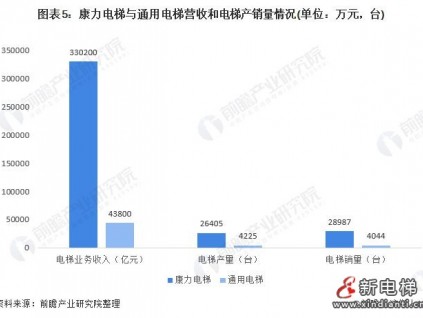 新電梯早新聞 9月1日，星期三，農(nóng)歷七月二十五