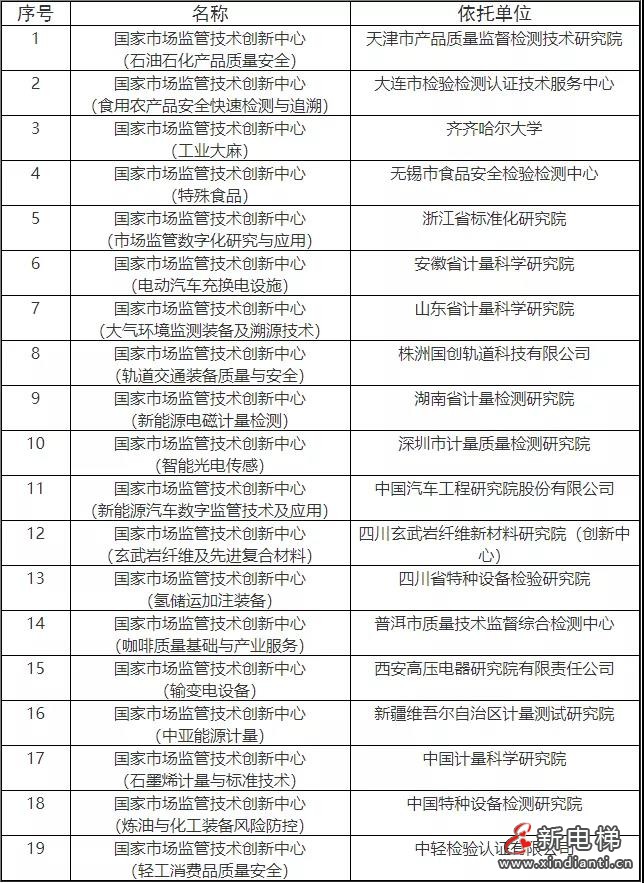 微信圖片_20210907085022