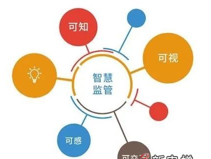 10月1日起，全面實(shí)現(xiàn)無(wú)紙化電梯維保！