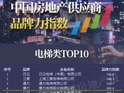 中國品牌日 康力電梯領(lǐng)銜又一行業(yè)權(quán)威榜單