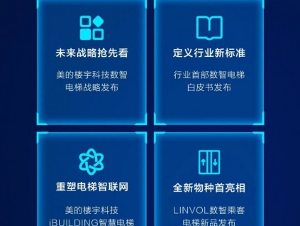 就在明天！美的LINVOL數(shù)智電梯新品發(fā)布會終極預(yù)告