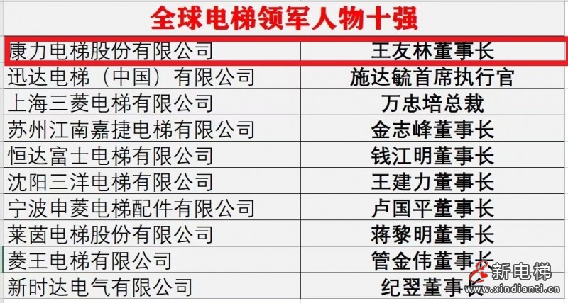 領(lǐng)獎(jiǎng)1