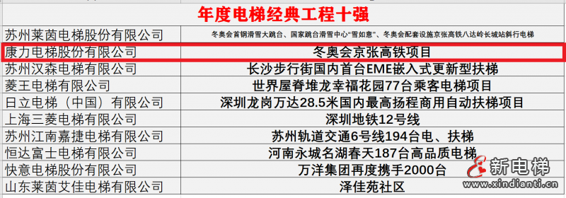 領(lǐng)獎(jiǎng)3