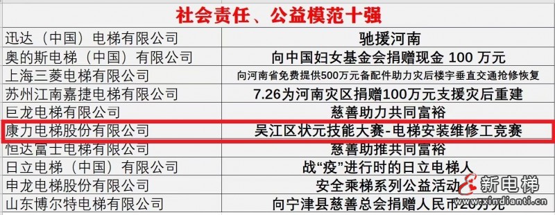 領(lǐng)獎(jiǎng)4