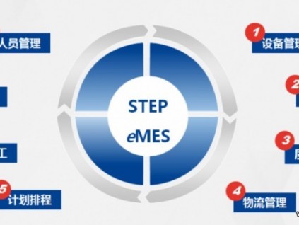 新電梯早新聞9月27日 九月初二十八 星期二