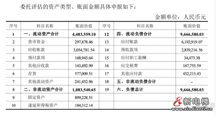 微信截圖_20230323110031