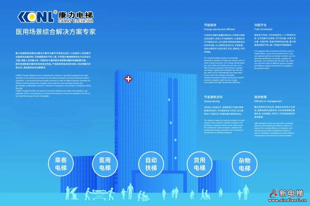 又一座三甲醫(yī)院！康力電梯賦能哈爾濱市第四醫(yī)院新院區(qū)(圖8)