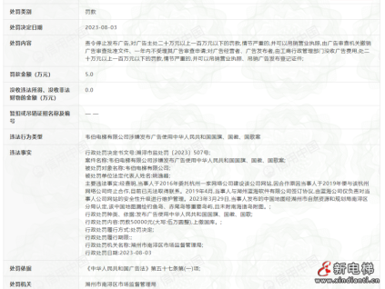 韋伯電梯有限公司網(wǎng)站地圖漏掉重要島嶼，被罰款5萬(wàn)元