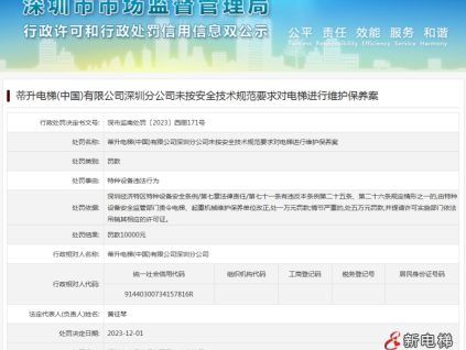 新電梯早新聞2024年1月15日 臘月初五 星期一