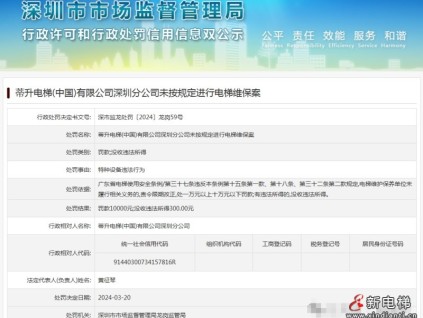 蒂升電梯被處罰10000元