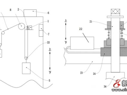 關于云南彌勒電梯傷亡事件引發(fā)地思考及措施