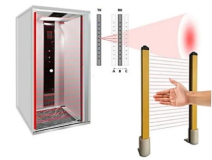 聚焦細節(jié)，菱王以科技破解載貨電梯難題