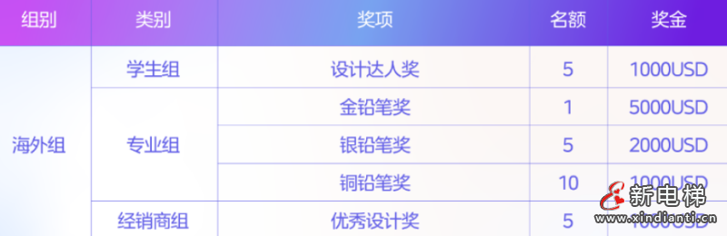 屏幕截圖 2024-07-10 112438