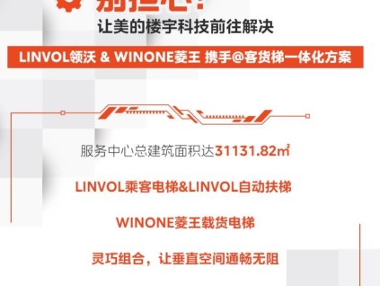 為發(fā)展“梯”速，美的客貨梯一體化方案助力國家級邊境經(jīng)濟合作區(qū)建設