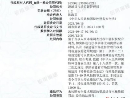 未按要求維保電梯，福建廈門(mén)一電梯公司被罰1.2萬(wàn)元！