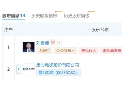 康力電梯：公司參股康力優(yōu)藍(lán)24.63%，不直接參與康力優(yōu)藍(lán)的經(jīng)營(yíng)決策
