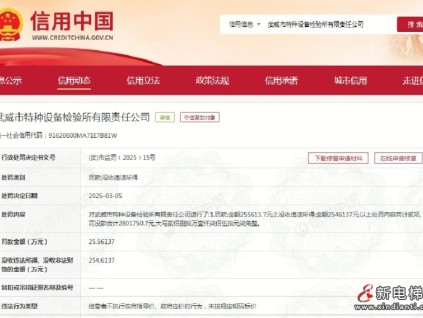 甘肅一特檢所：自定電梯、起重機(jī)械收費(fèi)標(biāo)準(zhǔn)，不執(zhí)行政府指導(dǎo)價(jià) 罰沒280余萬元