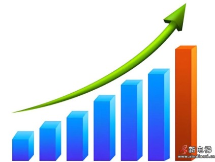 新電梯網(wǎng)早新聞 今天是2025年10月22日 九月初二 星期三
