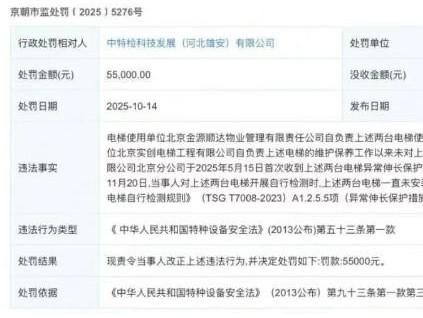 ?北京朝陽區(qū)市場監(jiān)管局對中特檢科技罰款5.5萬元