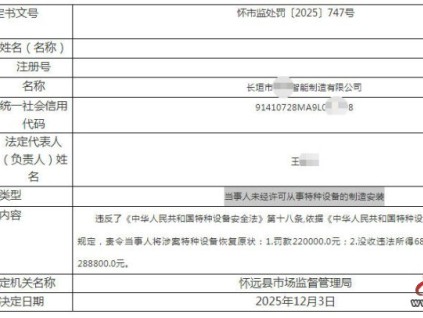 罰沒28.88萬元！安徽長垣市某智能制造公司因未經許可安裝特種設備被查處